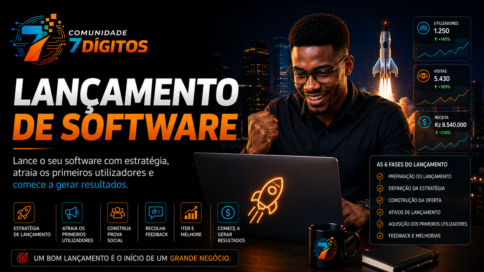 Lançamento de Software