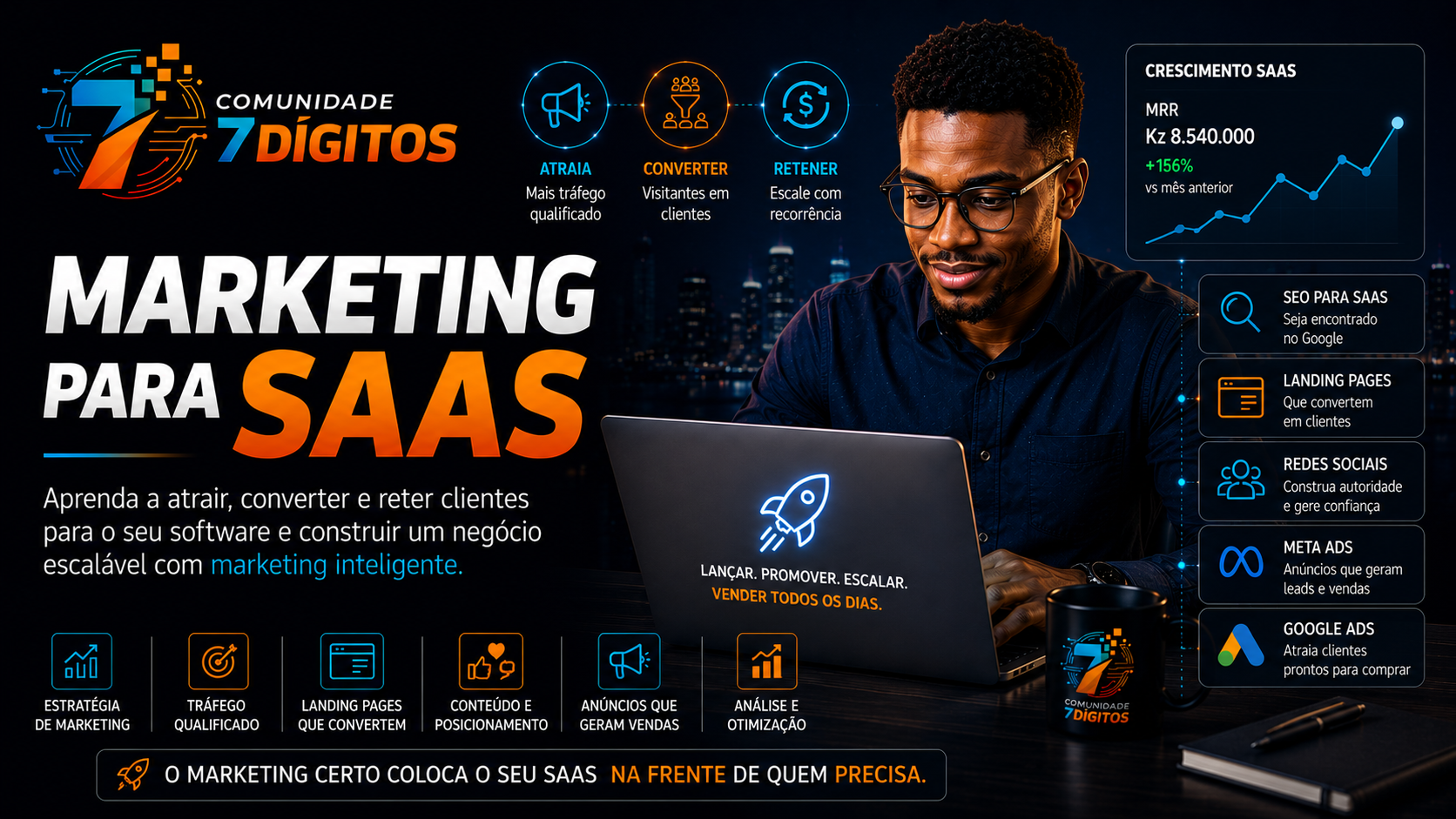 Marketing para SaaS
