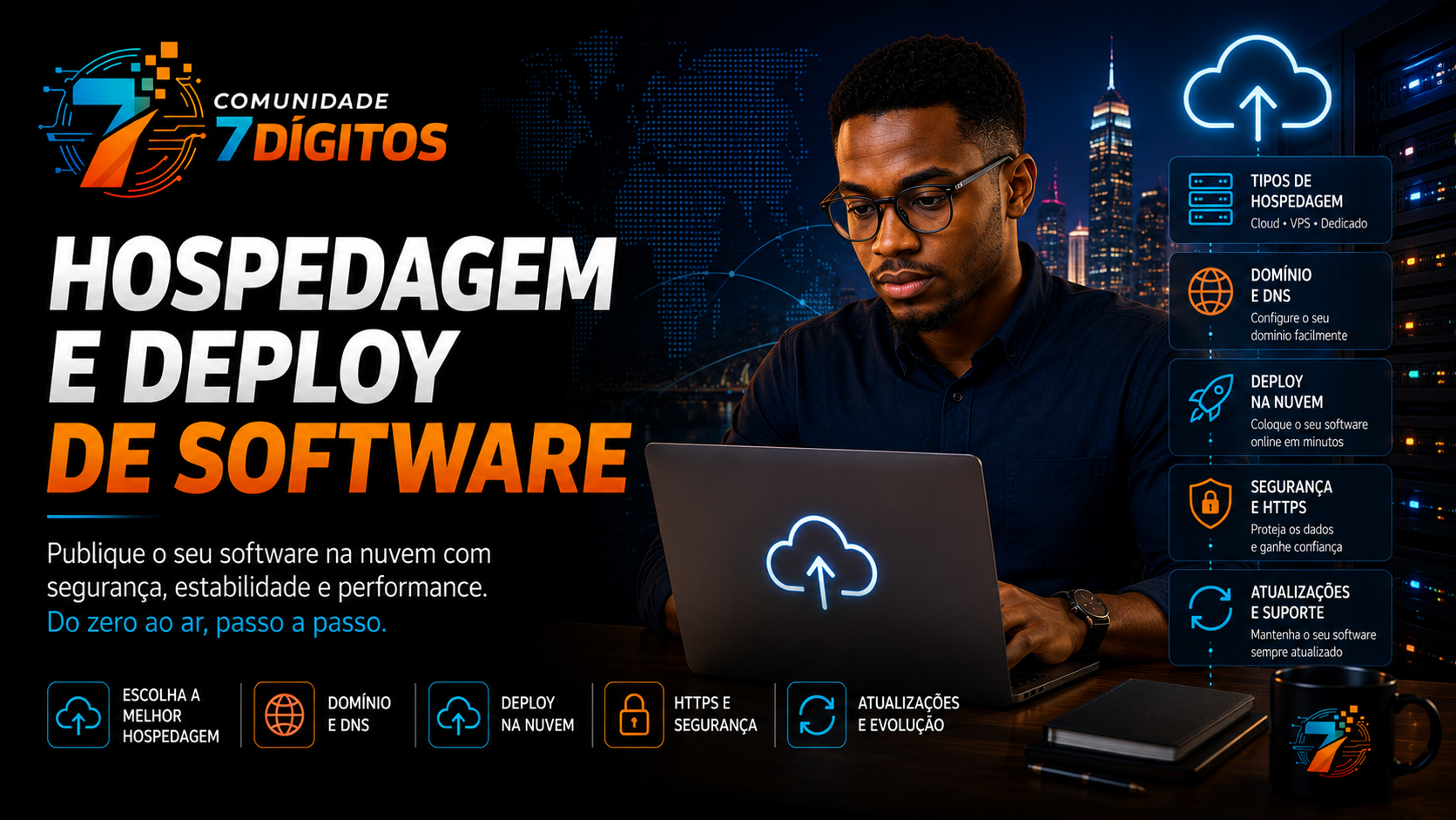 Hospedagem e Deploy de Software