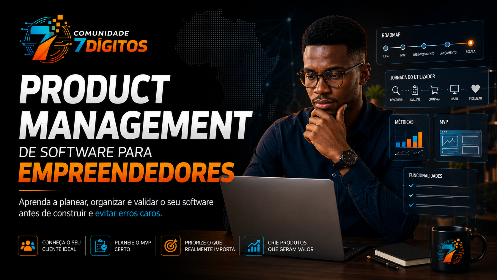 Product Management de software para Empreendedores